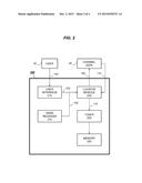 PLL Scan Method for HDTV Products diagram and image