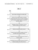 PLL Scan Method for HDTV Products diagram and image