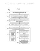 PLL Scan Method for HDTV Products diagram and image