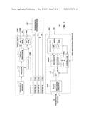 Method and Apparatus for Fast Channel Change diagram and image