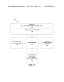 SOURCE AGNOSTIC CONTENT MODEL diagram and image