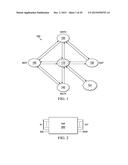 Scalable Silicon Photonic Switching Architectures for Optical Networks diagram and image