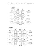 Scalable Silicon Photonic Switching Architectures for Optical Networks diagram and image