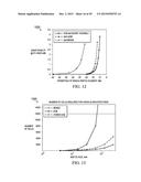 Scalable Silicon Photonic Switching Architectures for Optical Networks diagram and image