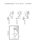 AUDIO PROCESSING DEVICE AND AUDIO PROCESSING METHOD diagram and image