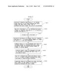 AUDIO PROCESSING DEVICE AND AUDIO PROCESSING METHOD diagram and image