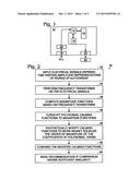 MUSIC ADAPTIVE SPEAKER SYSTEM AND METHOD diagram and image