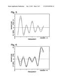 MUSIC ADAPTIVE SPEAKER SYSTEM AND METHOD diagram and image