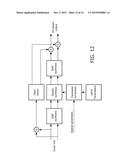 BINAURAL AUDIO PROCESSING diagram and image