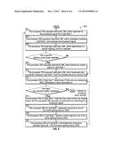 SYSTEM AND METHOD FOR SIMULTANEOUS WIRELESS CONTROL OF MULTIPLE PERIPHERAL     DEVICES diagram and image