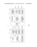 Bluetooth Transmission System diagram and image