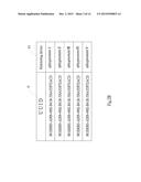 Bluetooth Transmission System diagram and image