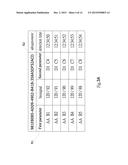 Bluetooth Transmission System diagram and image