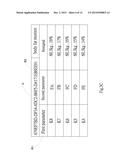 Bluetooth Transmission System diagram and image