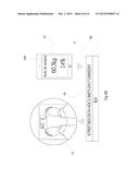 Bluetooth Transmission System diagram and image