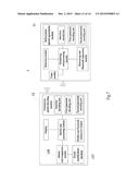 Bluetooth Transmission System diagram and image