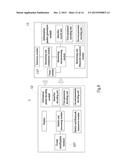 Bluetooth Transmission System diagram and image