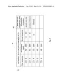 Bluetooth Transmission System diagram and image