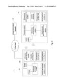 Bluetooth Transmission System diagram and image