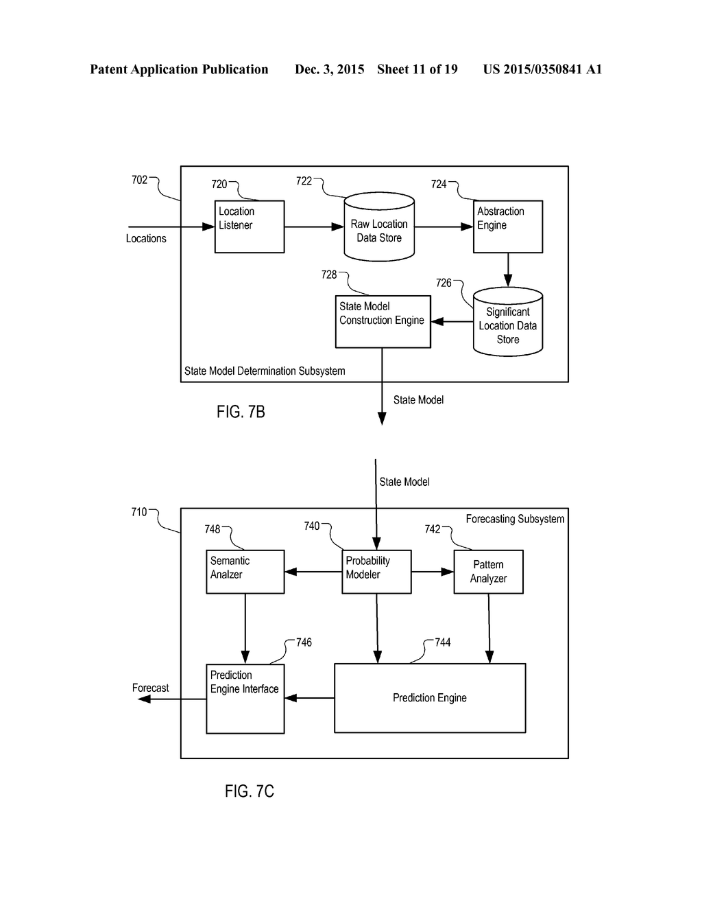 DETERMINING A SIGNIFICANT USER LOCATION FOR PROVIDING LOCATION-BASED     SERVICES - diagram, schematic, and image 12