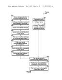 UNIFIED MESSAGE DELIVERY BETWEEN PORTABLE ELECTRONIC DEVICES diagram and image