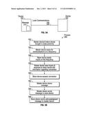 UNIFIED MESSAGE DELIVERY BETWEEN PORTABLE ELECTRONIC DEVICES diagram and image