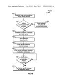 UNIFIED MESSAGE DELIVERY BETWEEN PORTABLE ELECTRONIC DEVICES diagram and image