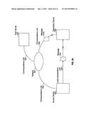 UNIFIED MESSAGE DELIVERY BETWEEN PORTABLE ELECTRONIC DEVICES diagram and image