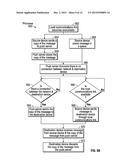 UNIFIED MESSAGE DELIVERY BETWEEN PORTABLE ELECTRONIC DEVICES diagram and image