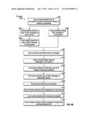 UNIFIED MESSAGE DELIVERY BETWEEN PORTABLE ELECTRONIC DEVICES diagram and image