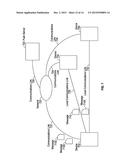 UNIFIED MESSAGE DELIVERY BETWEEN PORTABLE ELECTRONIC DEVICES diagram and image