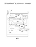 UNIFIED MESSAGE DELIVERY BETWEEN PORTABLE ELECTRONIC DEVICES diagram and image