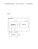 BASE STATION, COMMUNICATION METHOD, AND MOBILE STATION diagram and image