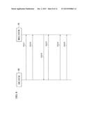 BASE STATION, COMMUNICATION METHOD, AND MOBILE STATION diagram and image