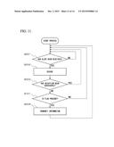 BASE STATION, COMMUNICATION METHOD, AND MOBILE STATION diagram and image