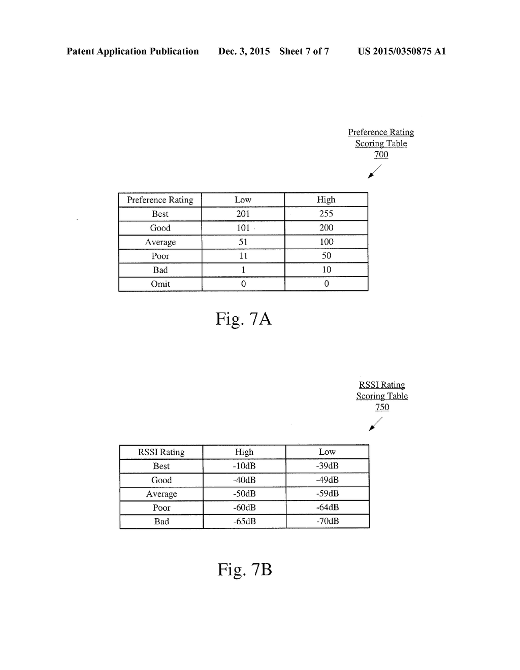 Device and Method for Basic Service Set Transition Management - diagram, schematic, and image 08