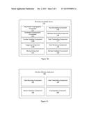 Method and System for Establishing a Secure Communication Channel diagram and image