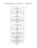 Method and System for Establishing a Secure Communication Channel diagram and image