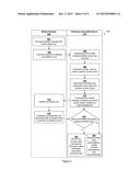 Method and System for Establishing a Secure Communication Channel diagram and image