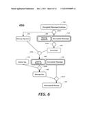 SYSTEM AND METHOD OF SECURING INSTANT MESSAGING SESSIONS diagram and image