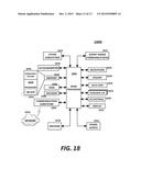 SYSTEM AND METHOD OF SECURING INSTANT MESSAGING SESSIONS diagram and image