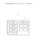 SECURE RADIO ACCESS WITH INTER-eNB CARRIER AGGREGATION diagram and image