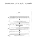 SECURE RADIO ACCESS WITH INTER-eNB CARRIER AGGREGATION diagram and image