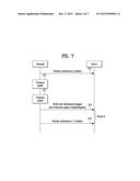 METHOD AND APPARATUS FOR AUTHENTICATING ACCESS AUTHORIZATION IN WIRELESS     COMMUNICATION SYSTEM diagram and image