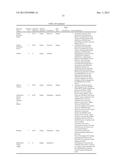 METHOD AND APPARATUS FOR AUTHENTICATING ACCESS AUTHORIZATION IN WIRELESS     COMMUNICATION SYSTEM diagram and image