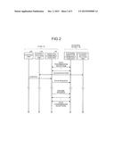 CARD DEVICE diagram and image