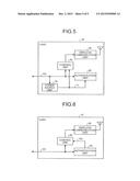 CARD DEVICE diagram and image