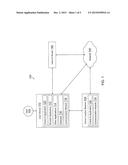 SHARED NETWORK CONNECTION CREDENTIALS ON CHECK-IN AT A USER S HOME     LOCATION diagram and image