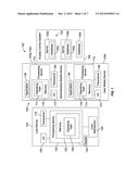 Electronic Credential Management System diagram and image