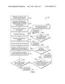 Electronic Credential Management System diagram and image